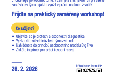 Workshop – Objev svůj talent!